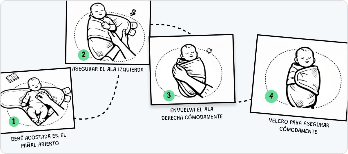 porque mi bebe no duerme