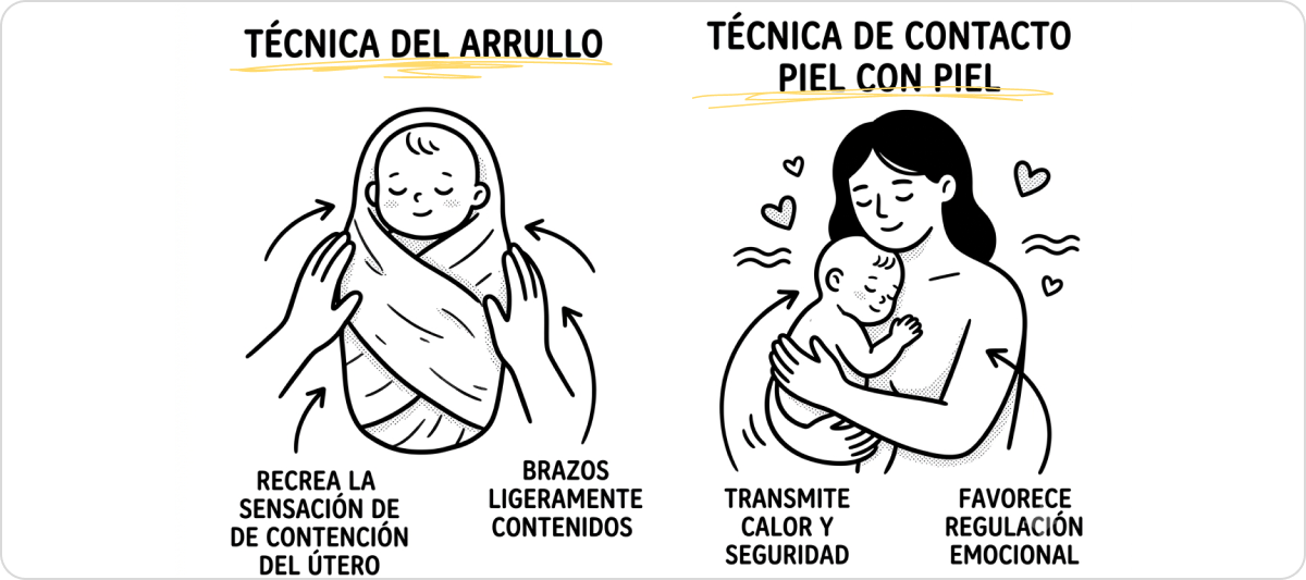 porque mi bebe se asusta cuando duerme